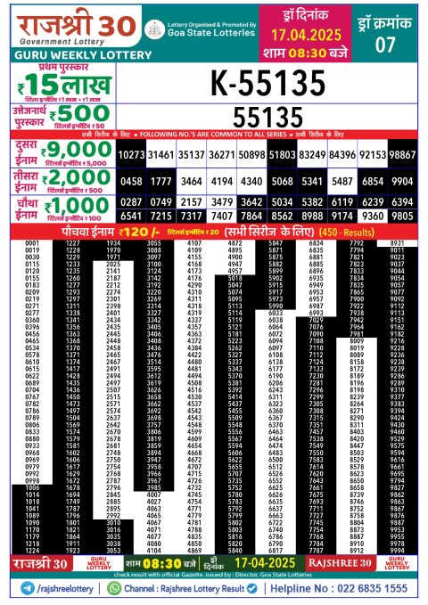 Rajshree Lottery Result Today