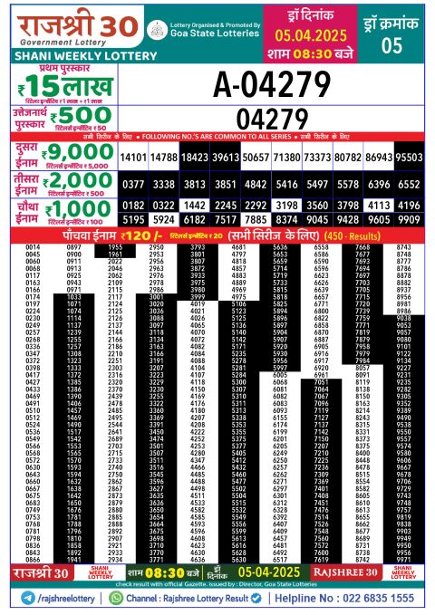 Rajshree Lottery Result Today