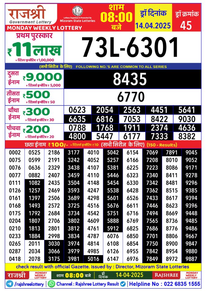 Rajshree Lottery Result Today