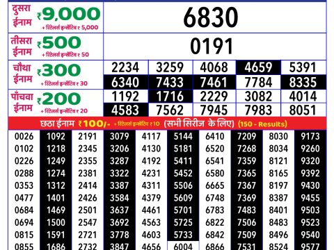 Rajshree Lottery Result Today