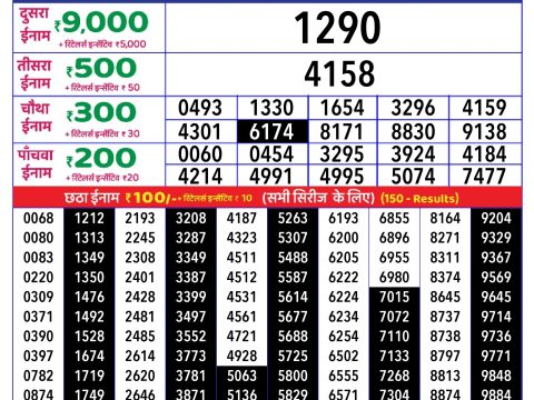 Rajshree Lottery Result Today