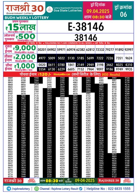 Rajshree Lottery Result Today