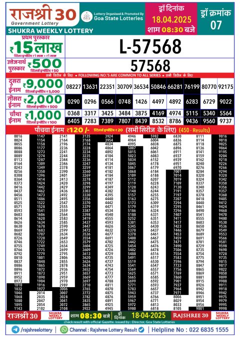 Rajshree Lottery Result Today