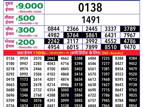 Rajshree Lottery Result Today