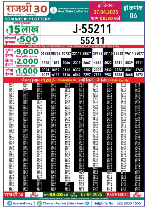 Rajshree Lottery Result Today