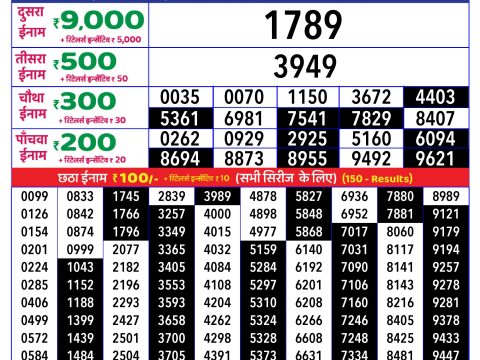 Rajshree Lottery Result Today