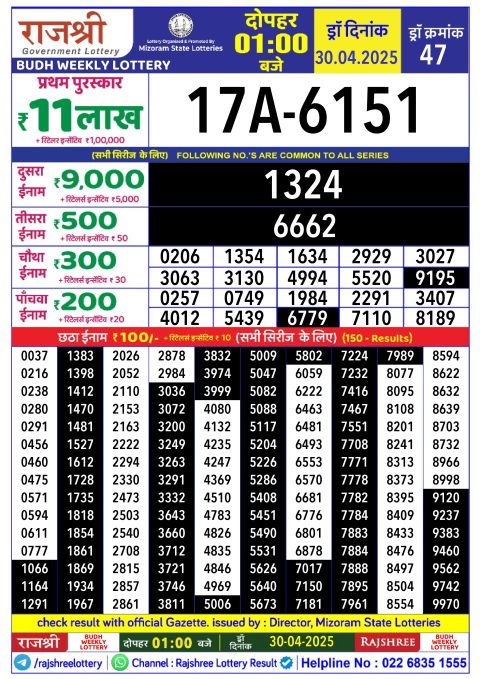 Rajshree Lottery Result Today