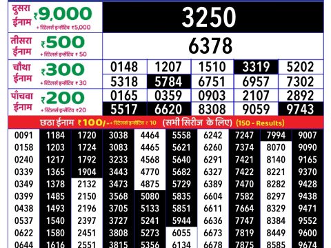 Rajshree Lottery Result Today