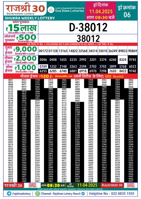 Rajshree Lottery Result Today