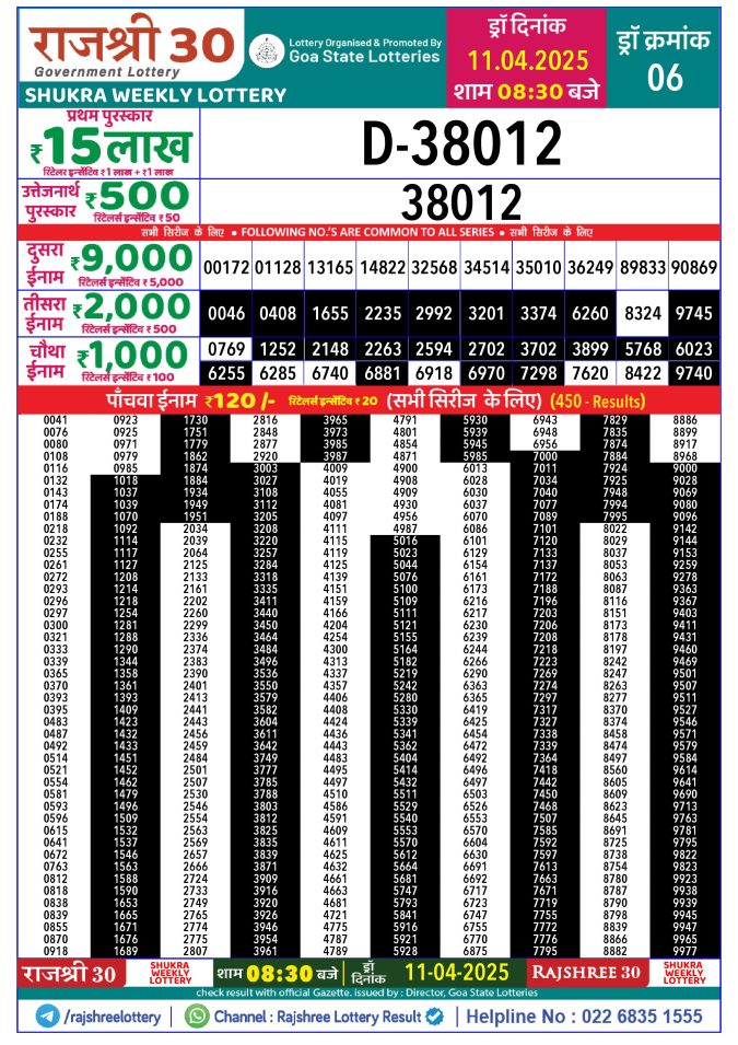 Rajshree Lottery Result Today