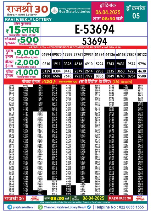 Rajshree Lottery Result Today