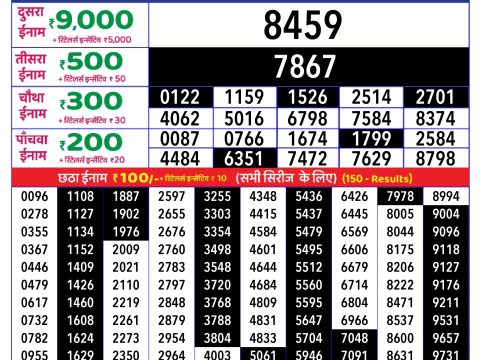 Rajshree Lottery Result Today