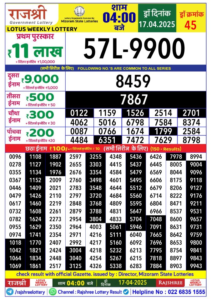 Rajshree Lottery Result Today