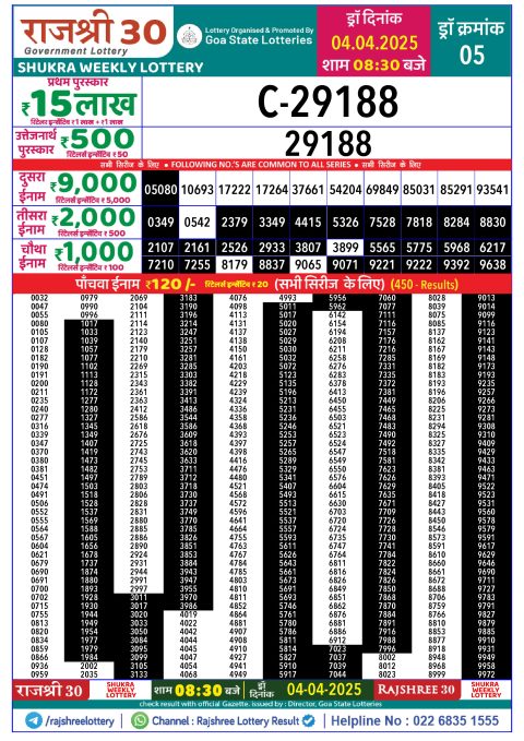 Rajshree Lottery Result Today