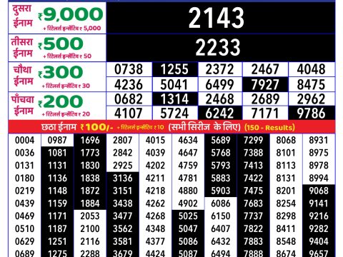 Rajshree Lottery Result Today