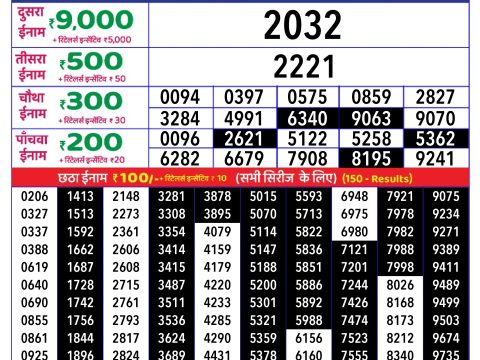 Rajshree Lottery Result Today