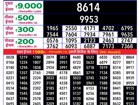 Rajshree Lottery Result Today