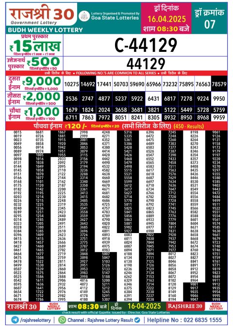 Rajshree Lottery Result Today