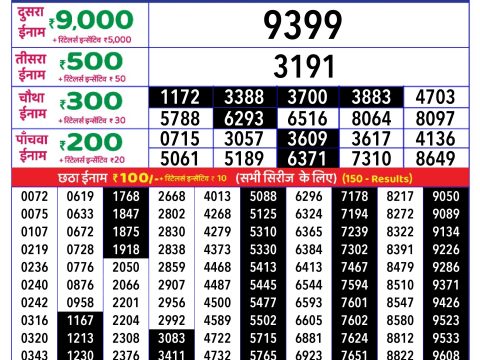 Rajshree Lottery Result Today