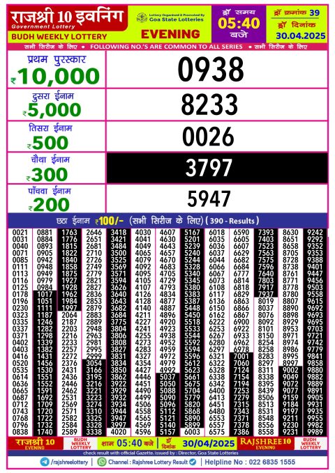 Rajshree Lottery Result Today