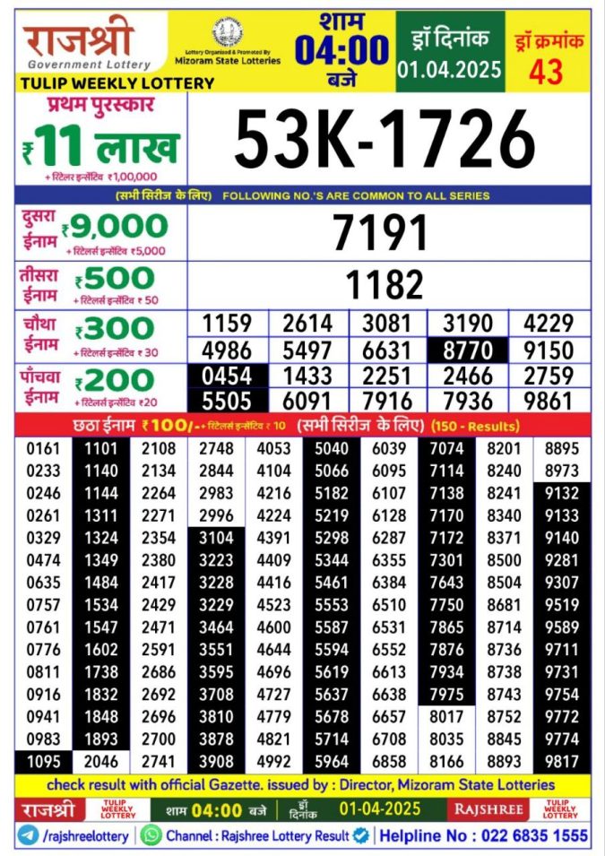 Rajshree Lottery Result Today