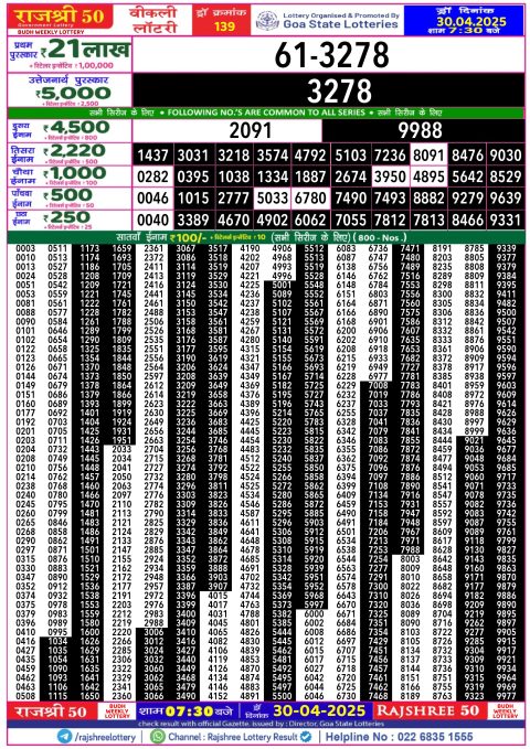 Rajshree Lottery Result Today