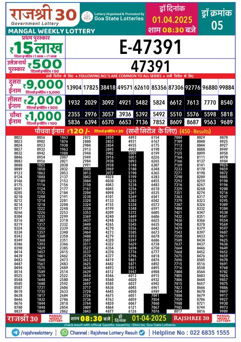 Rajshree Lottery Result Today