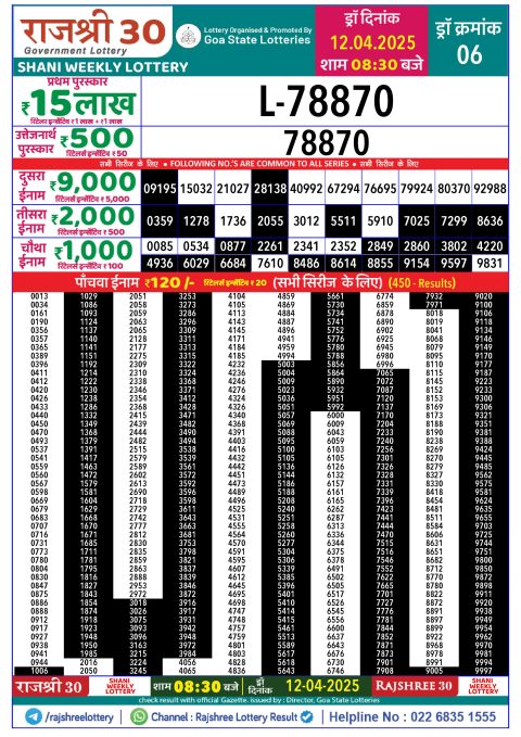 Rajshree Lottery Result Today