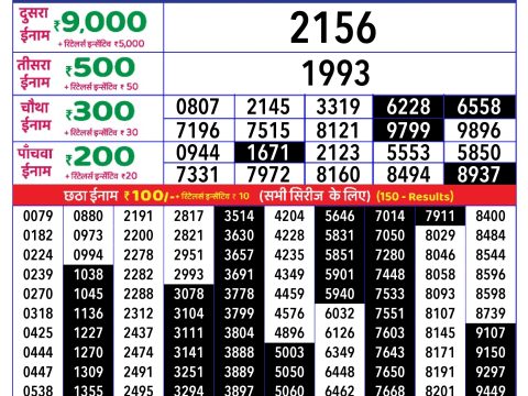 Rajshree Lottery Result Today
