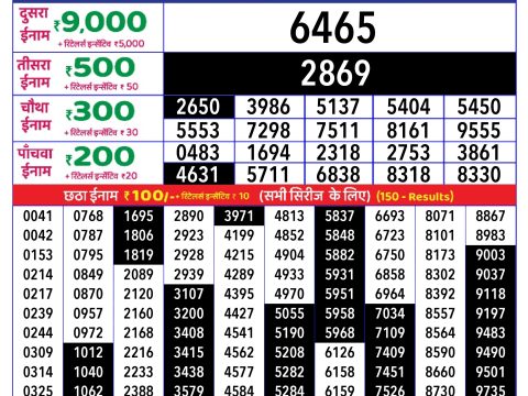 Rajshree Lottery Result Today