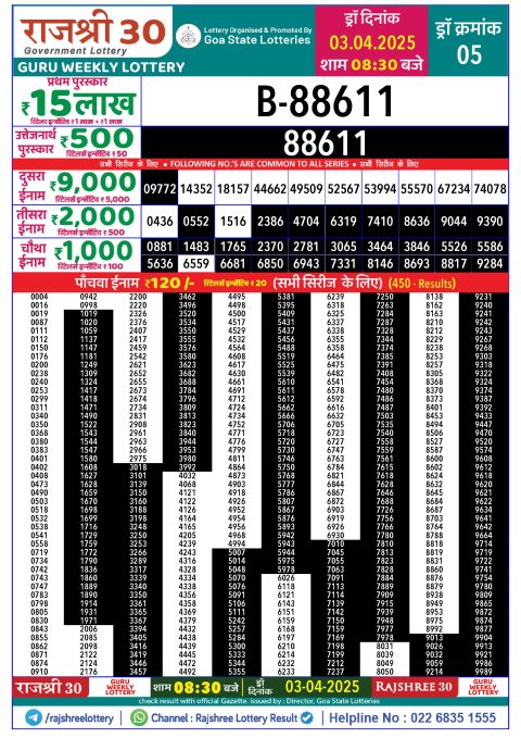 Rajshree Lottery Result Today