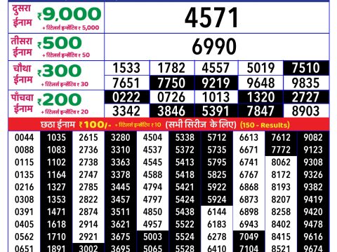Rajshree Lottery Result Today