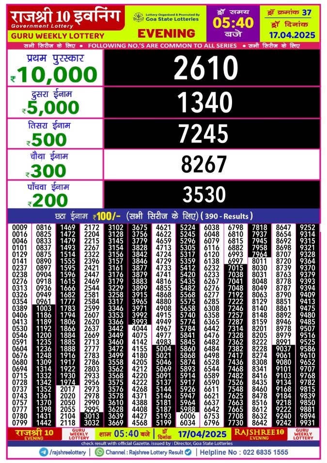 Rajshree Lottery Result Today