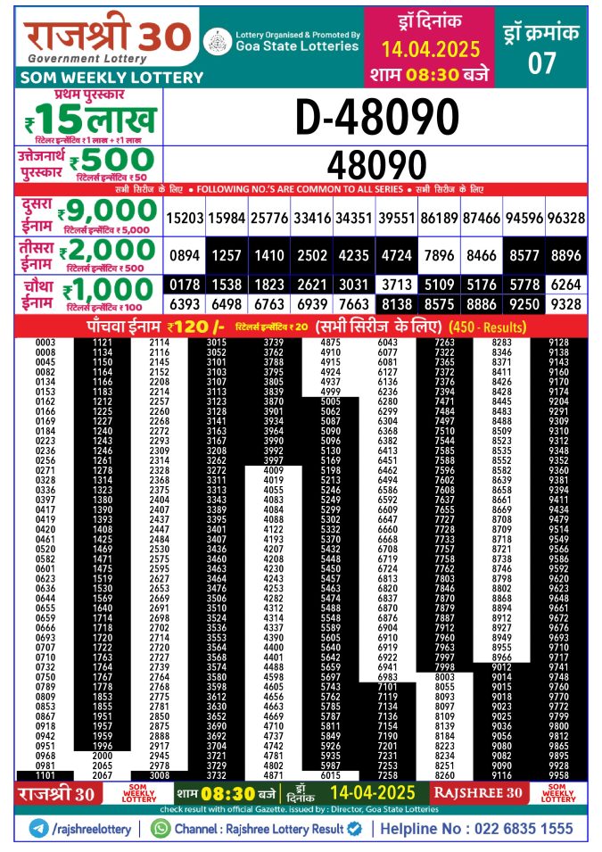 Rajshree Lottery Result Today