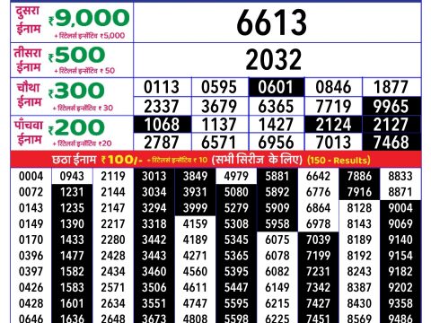 Rajshree Lottery Result Today