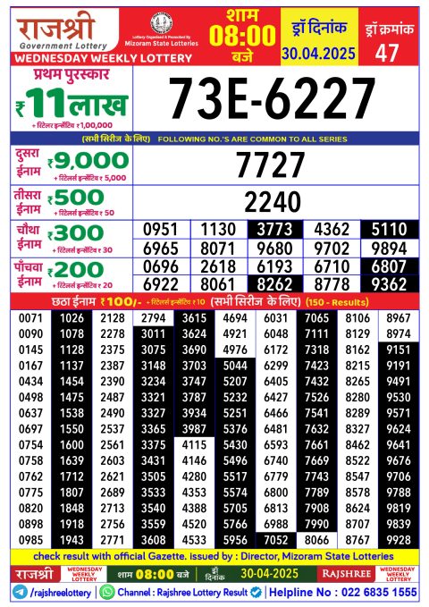 Rajshree Lottery Result Today