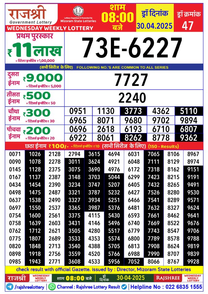 Rajshree Lottery Result Today