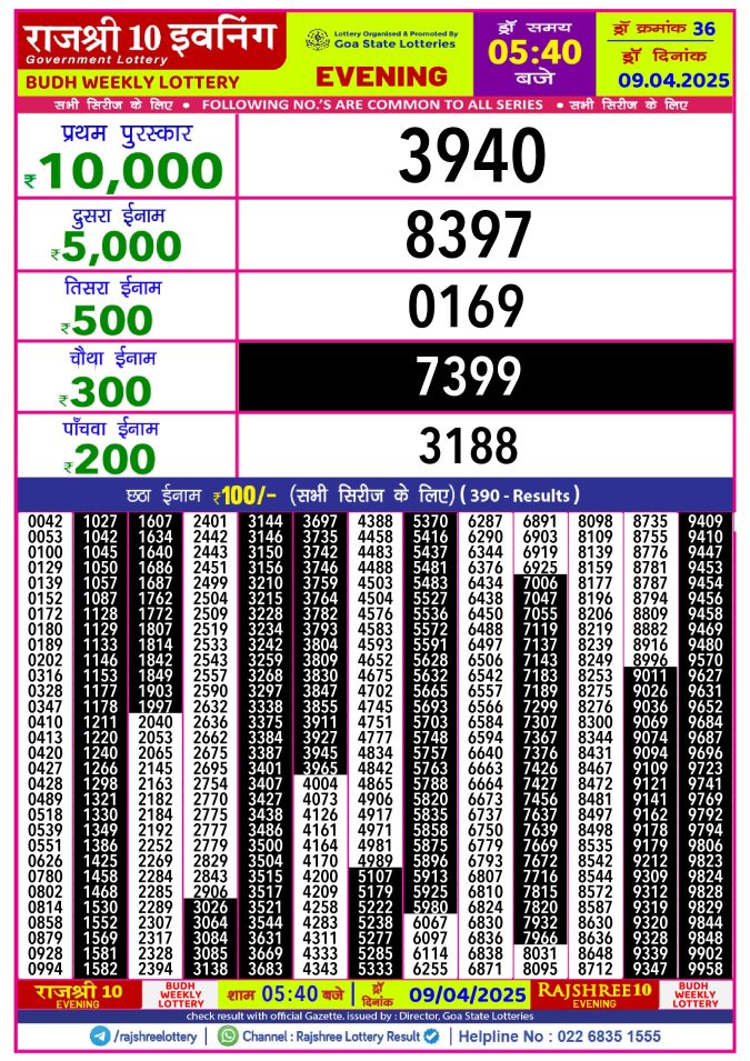 Rajshree Lottery Result Today