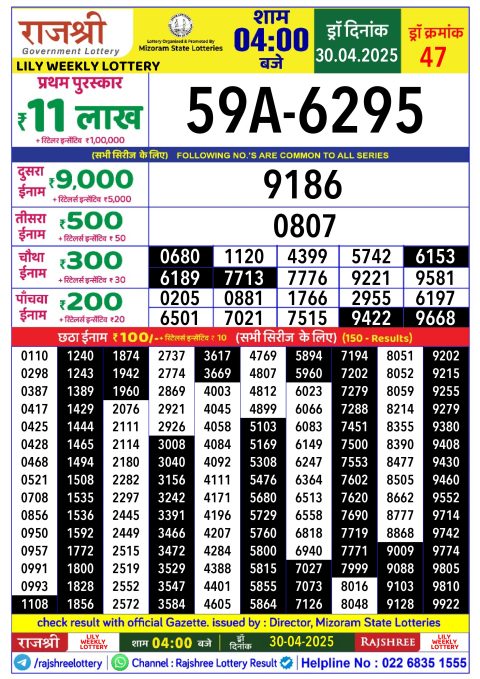Rajshree Lottery Result Today