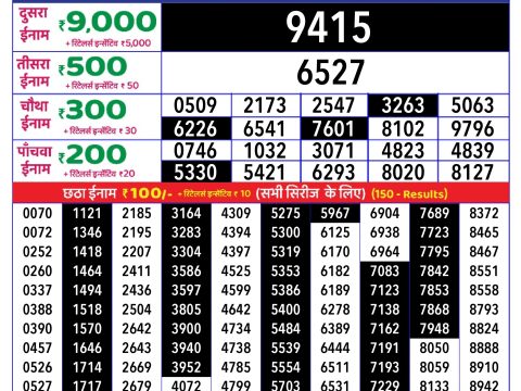 Rajshree Lottery Result Today