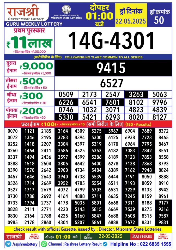 Rajshree Lottery Result Today