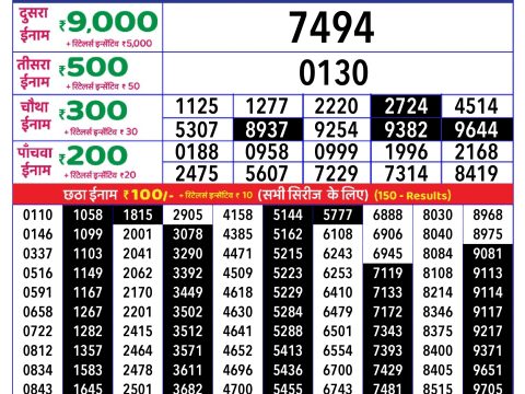 Rajshree Lottery Result Today