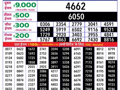 Rajshree Lottery Result Today