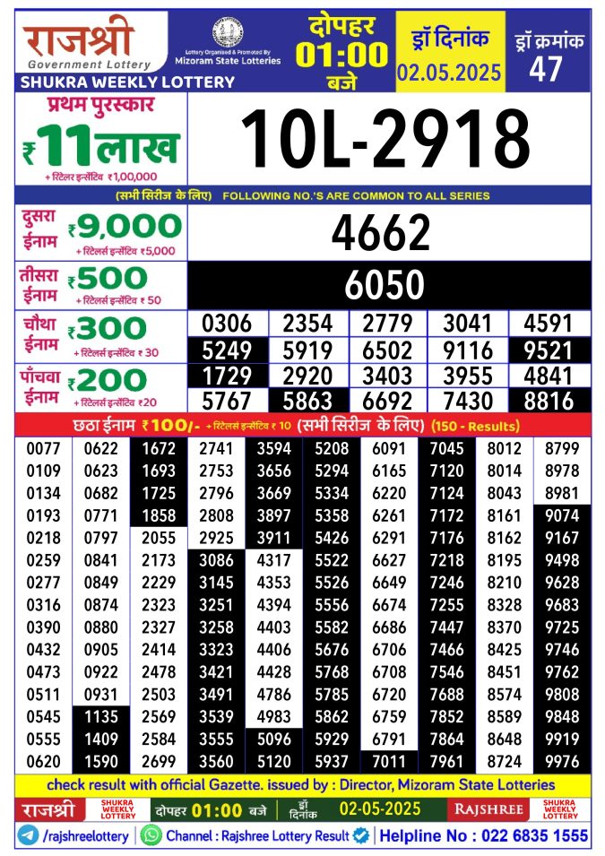 Rajshree Lottery Result Today