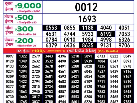 Rajshree Lottery Result Today