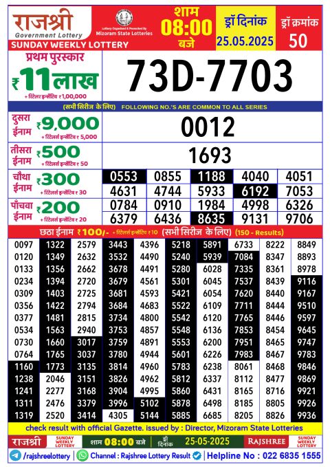 Rajshree Lottery Result Today