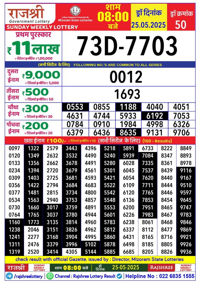 Rajshree Lottery Result Today