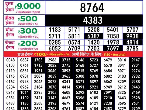 Rajshree Lottery Result Today