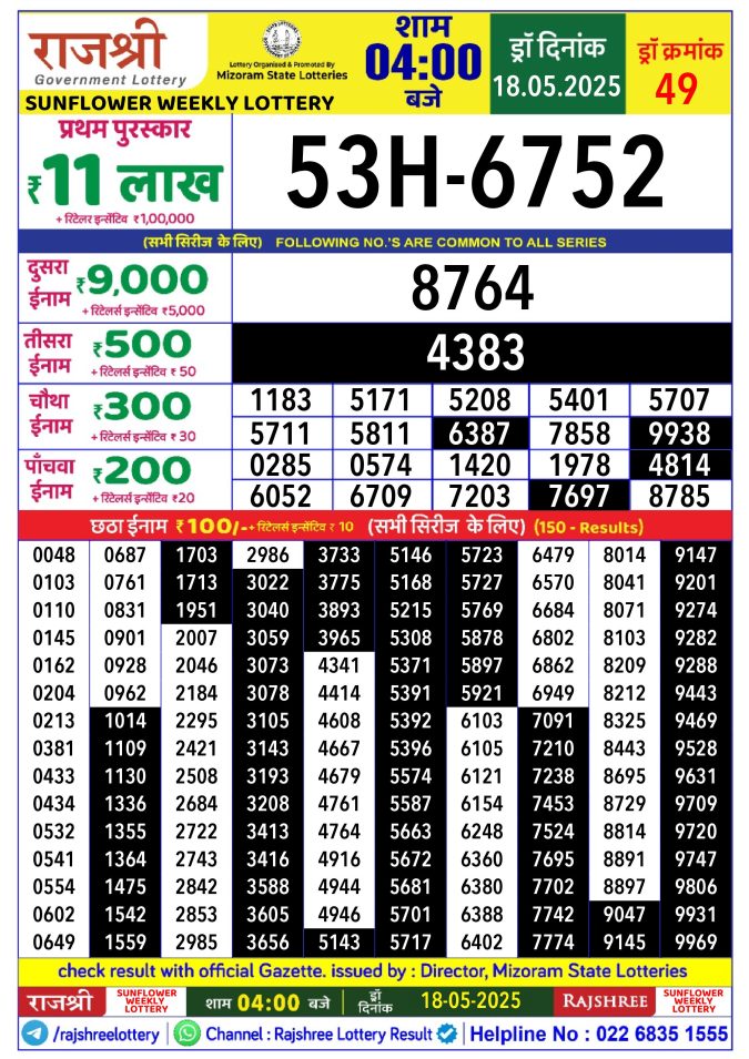 Rajshree Lottery Result Today