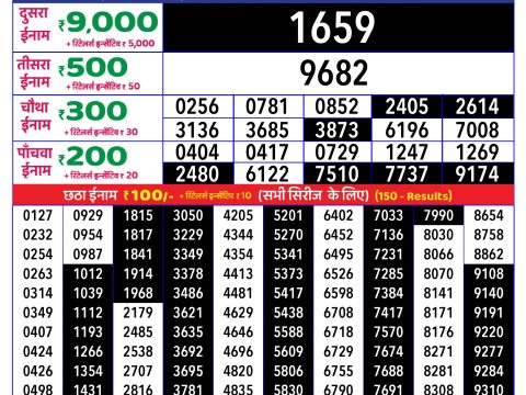 Rajshree Lottery Result Today